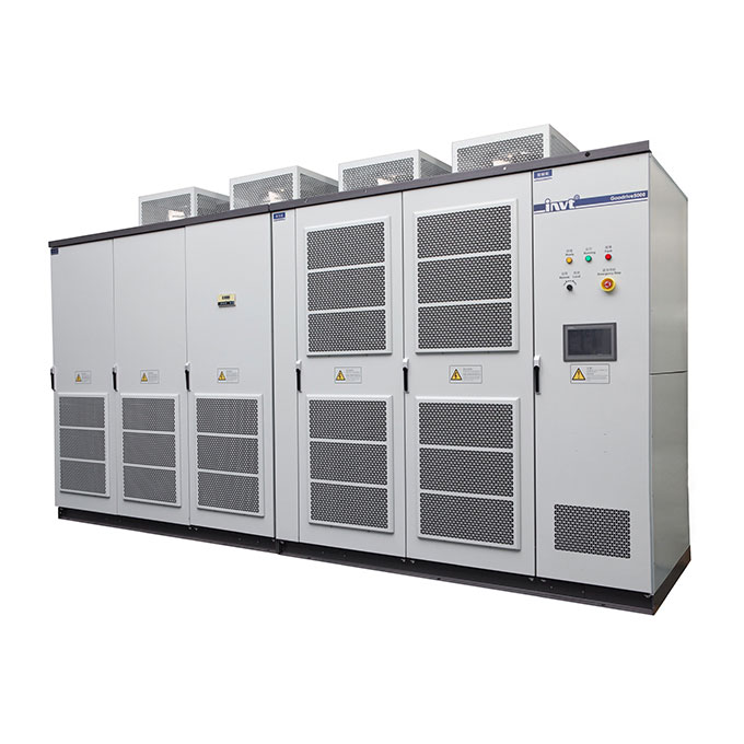 Medium Voltage Drives